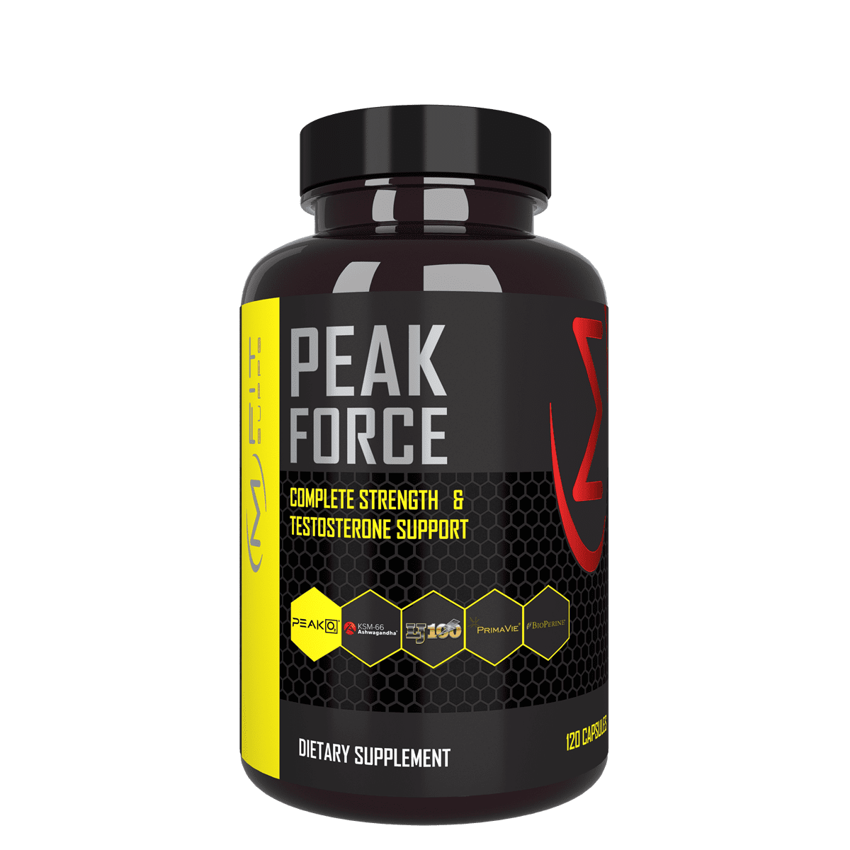Peak Force