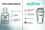 ReBiome vs apple cider vinegar for gut health and acetate delivery