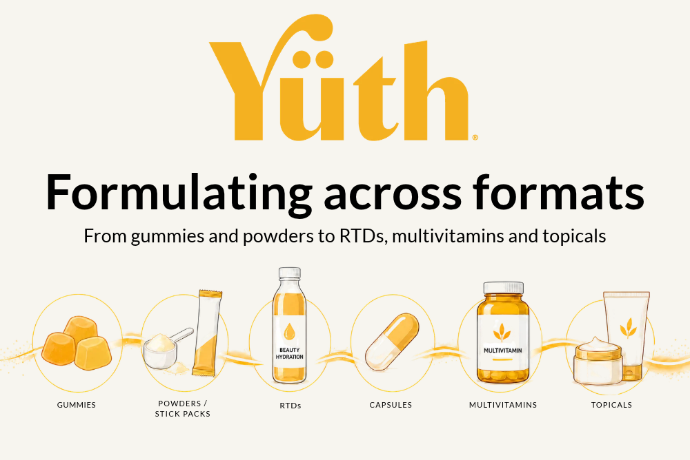 Yüth® nature-identical spermidine powder shown with gummies, capsules and a clear beverage, illustrating the formats a 3mg dose fits